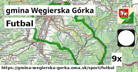 futbal v gmina Węgierska Górka