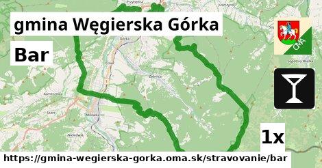 Bar, gmina Węgierska Górka