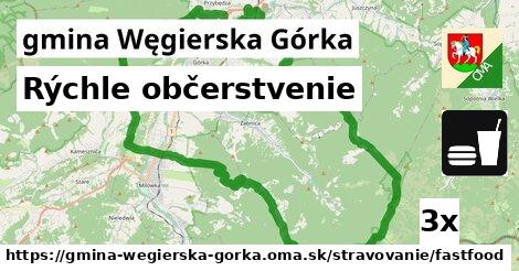 Rýchle občerstvenie, gmina Węgierska Górka