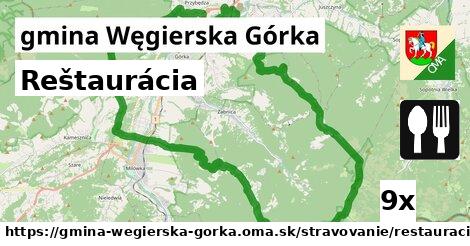 Reštaurácia, gmina Węgierska Górka