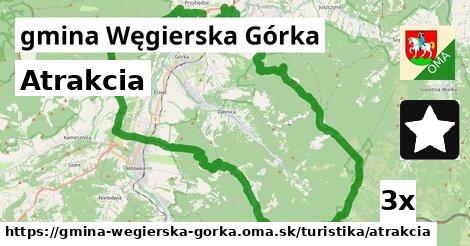 atrakcia v gmina Węgierska Górka