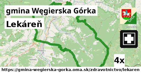 lekáreň v gmina Węgierska Górka