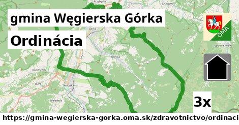 Ordinácia, gmina Węgierska Górka