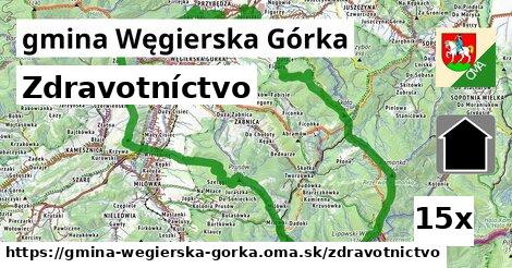 zdravotníctvo v gmina Węgierska Górka