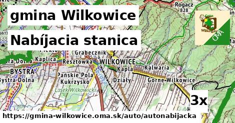 Nabíjacia stanica, gmina Wilkowice