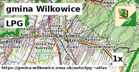 LPG, gmina Wilkowice