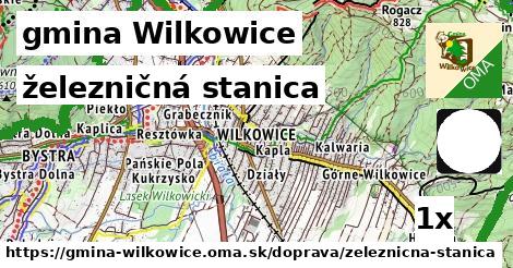 železničná stanica, gmina Wilkowice