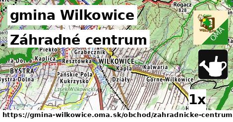 Záhradné centrum, gmina Wilkowice