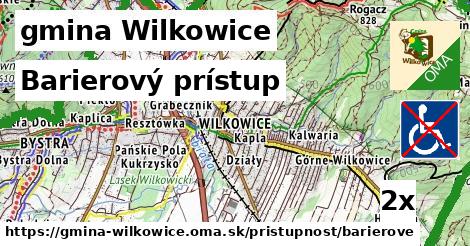 Barierový prístup, gmina Wilkowice