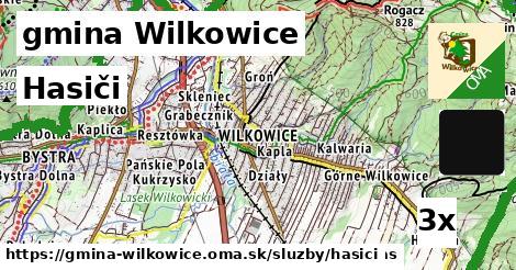 hasiči v gmina Wilkowice