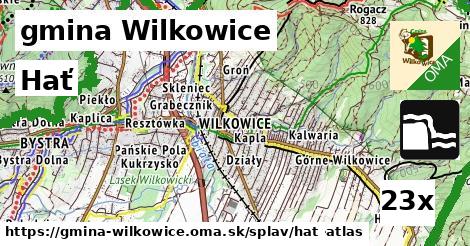 Hať, gmina Wilkowice