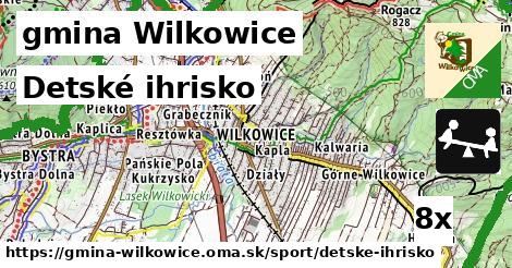 detské ihrisko v gmina Wilkowice