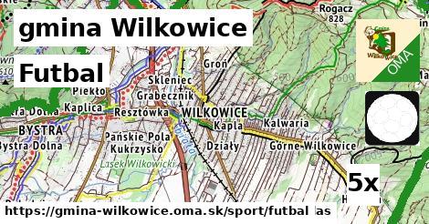 Futbal, gmina Wilkowice