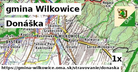 Donáška, gmina Wilkowice