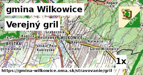 Verejný gril, gmina Wilkowice