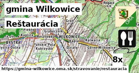 Reštaurácia, gmina Wilkowice