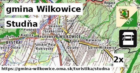 Studňa, gmina Wilkowice