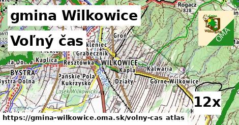 voľný čas v gmina Wilkowice