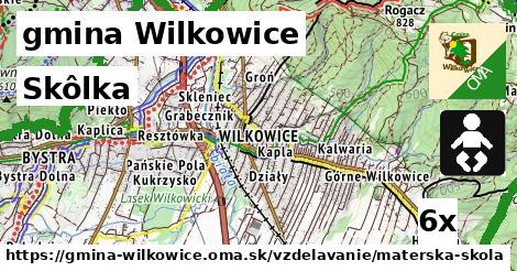 Skôlka, gmina Wilkowice