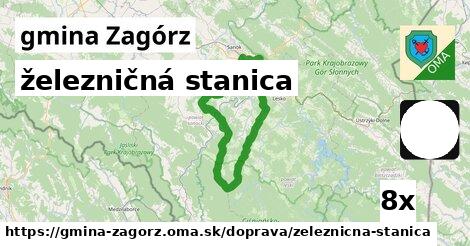 železničná stanica, gmina Zagórz