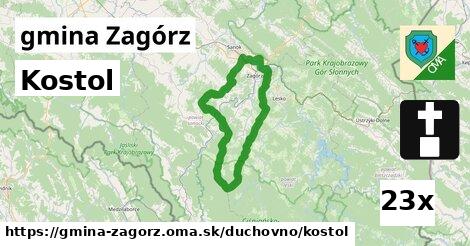 Kostol, gmina Zagórz