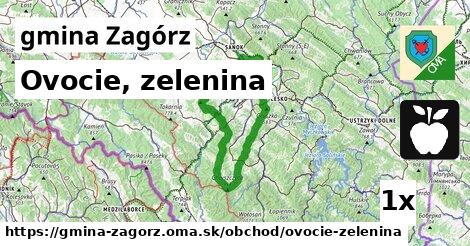 ovocie, zelenina v gmina Zagórz