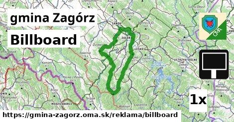 Billboard, gmina Zagórz