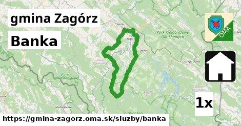 Banka, gmina Zagórz