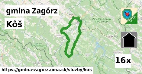 Kôš, gmina Zagórz