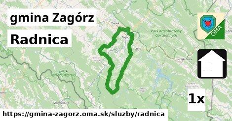 Radnica, gmina Zagórz