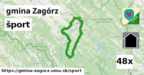 šport v gmina Zagórz