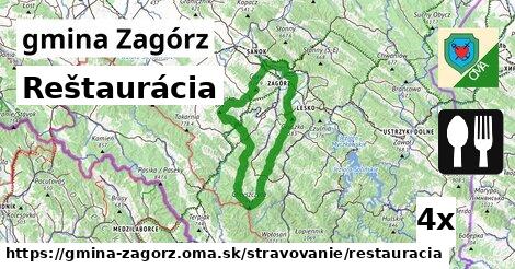 Reštaurácia, gmina Zagórz