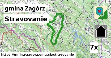 stravovanie v gmina Zagórz