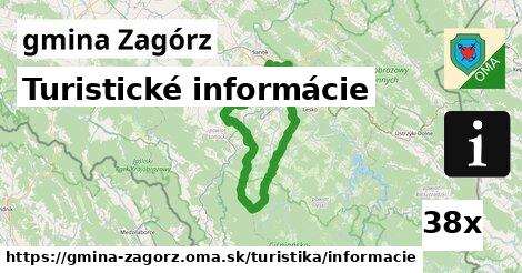Turistické informácie, gmina Zagórz