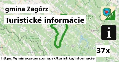 turistické informácie v gmina Zagórz