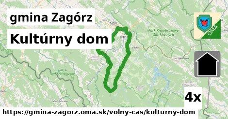 kultúrny dom v gmina Zagórz