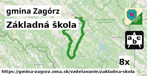 základná škola v gmina Zagórz