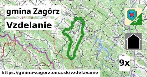 vzdelanie v gmina Zagórz