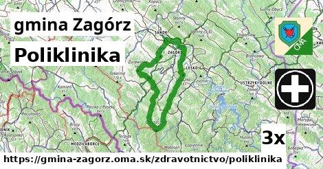 Poliklinika, gmina Zagórz