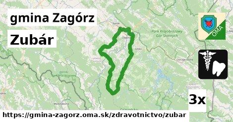 Zubár, gmina Zagórz