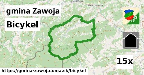 bicykel v gmina Zawoja