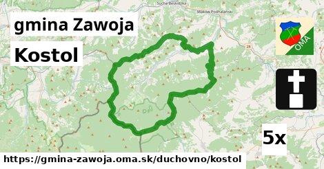 Kostol, gmina Zawoja