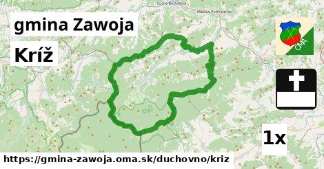 Kríž, gmina Zawoja