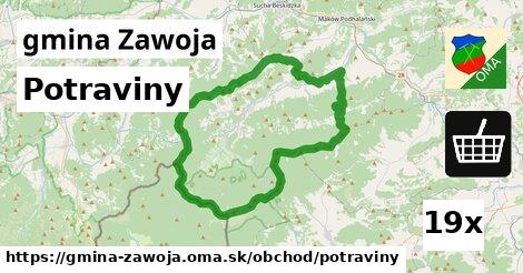 Potraviny, gmina Zawoja