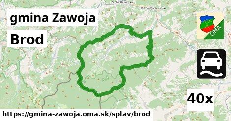 Brod, gmina Zawoja