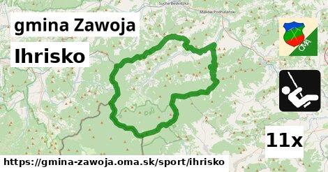 Ihrisko, gmina Zawoja