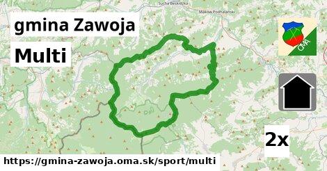 Multi, gmina Zawoja