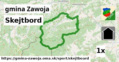 skejtbord v gmina Zawoja