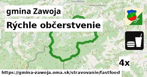 rýchle občerstvenie v gmina Zawoja