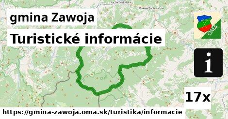 Turistické informácie, gmina Zawoja